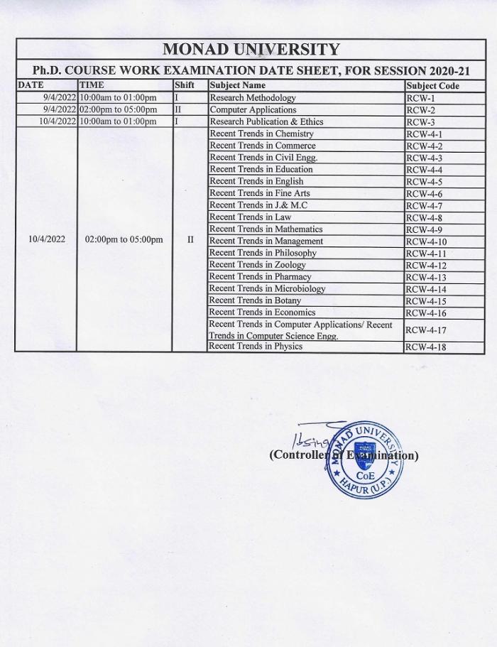 Ph.D Course Work Exam Date Sheet Session 2020-21